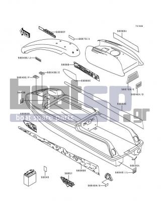 KAWASAKI - 750 SX 1994 - Πλαίσιο - Labels(JS750-A3/A4)