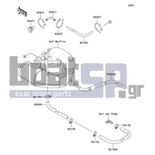 KAWASAKI - X2 1994 - Engine/Transmission - Cooling - 92059-3862 - TUBE,L=490