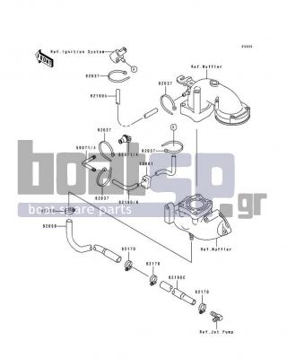 KAWASAKI - SUPER SPORT XI 1993 - Engine/Transmission - Cooling - 92059-3891 - TUBE,HULL-ENGINE