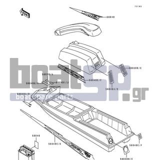 KAWASAKI - 550 SX 1992 - Frame - Labels(JS550-C1/C2)