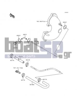 KAWASAKI - 550 SX 1991 - Engine/Transmission - Cooling