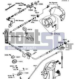 KAWASAKI - JET MATE 1991 - Frame - Cable