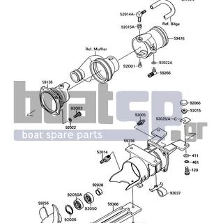 KAWASAKI - 300 SX 1989 - Frame - Jet Pump(JS300-A2/A3/A4/A5) - 92015-3732 - NUT,10MM