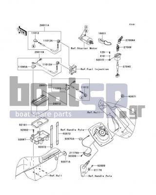 KAWASAKI - ULTRA LX 2010 - Electrical - Electrical Equipment