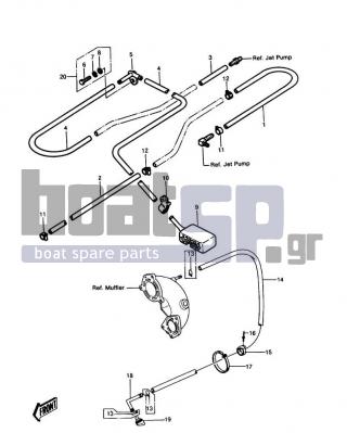 KAWASAKI - JS550 1988 - Κινητήρας/Κιβώτιο Ταχυτήτων - COOLING & BILGE - 92071-3732 - GROMMET