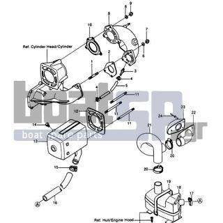 KAWASAKI - JS550 1988 - Exhaust - MUFFLER - 92004-3022 - STUD,8X27.5