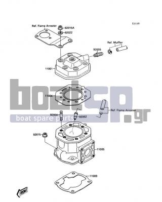 KAWASAKI - 300 SX 1987 - Engine/Transmission - Cylinder Head/Cylinder