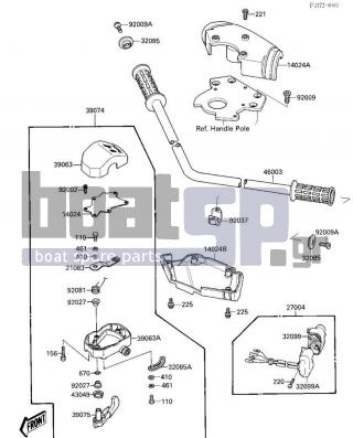 KAWASAKI - 650 SX 1987 - Body Parts - HANDLEBAR