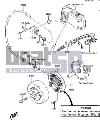 KAWASAKI - JS300 1986 - Electrical - GENERATOR