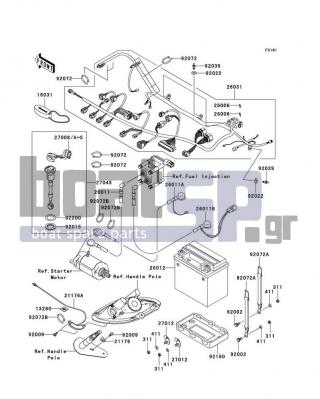 KAWASAKI - STX 2009 - Electrical - Electrical Equipment