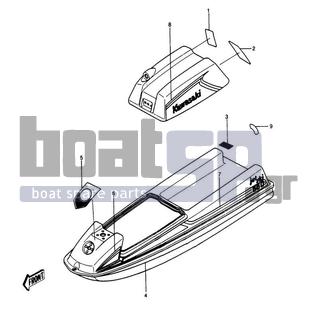 KAWASAKI - JS550 1986 - Frame - LABELS  (JS550-A5)