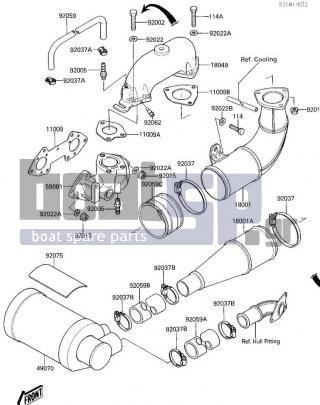 KAWASAKI - X2 1986 - Exhaust - MUFFLER (JF650-A1)