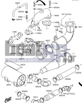 KAWASAKI - X2 1986 - Exhaust - MUFFLER (JF650-A2)