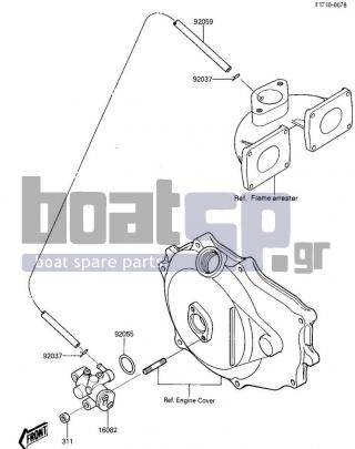 KAWASAKI - X2 1986 - Engine/Transmission - OIL PUMP