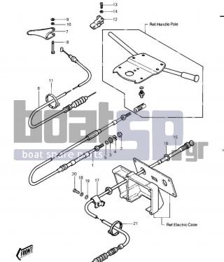 KAWASAKI - JS550 1982 - Frame - CABLES