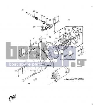 KAWASAKI - JS550 1982 - Electrical - GENERATOR