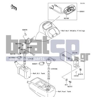 KAWASAKI - 1200 STX-R 2003 - Electrical - Meters