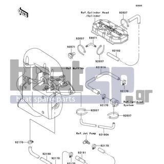 KAWASAKI - 800 SX-R 2003 - Engine/Transmission - Cooling(A1) - 92190-3990 - TUBE