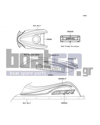 KAWASAKI - 800 SX-R 2003 - Εξωτερικά Μέρη - Decals(White)(A1) - 56066-3723 - PATTERN,NOSE COVER