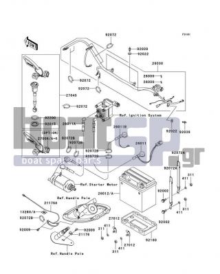 KAWASAKI - STX-12F 2003 - Electrical - Electrical Equipment - 26030-3766 - HARNESS,MAIN