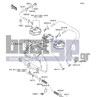 KAWASAKI - ULTRA 150 2003 - Engine/Transmission - Cooling - 59071-3764 - JOINT