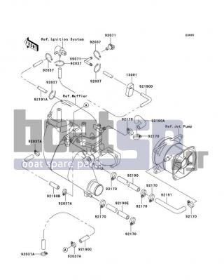 KAWASAKI - 1100 ZXI 2002 - Engine/Transmission - Cooling