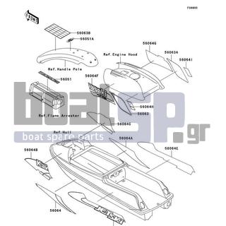 KAWASAKI - SXI PRO 2001 - Body Parts - Decals(JS750-C4)