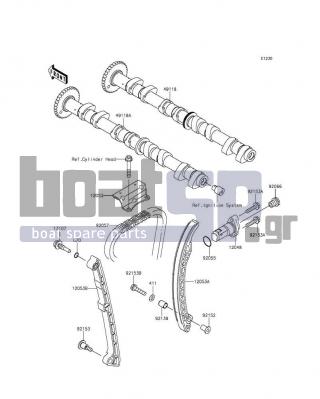 KAWASAKI - JET SKIΒ® ULTRAΒ® 310X 2014 - Engine/Transmission - Camshaft(s)/Tensioner - 92153-1200 - BOLT,SOCKET,6X24.5