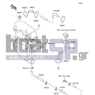 KAWASAKI - SXI PRO 2000 - Engine/Transmission - Cooling