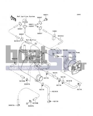 KAWASAKI - 900 STX 1999 - Κινητήρας/Κιβώτιο Ταχυτήτων - Cooling