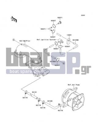 KAWASAKI - 750 ZXI 1997 - Engine/Transmission - Cooling