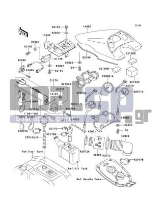 KAWASAKI - 750 ZXI 1997 - Electrical - Meters