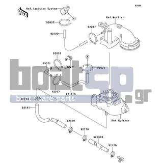 KAWASAKI - SUPER SPORT XI 1997 - Engine/Transmission - Cooling