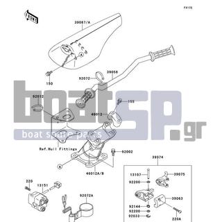 KAWASAKI - SUPER SPORT XI 1997 - Body Parts - Handlebar