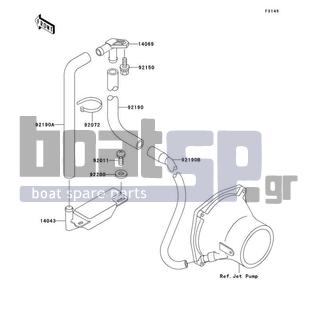 KAWASAKI - 1100 ZXI 1996 - Body Parts - Bilge System