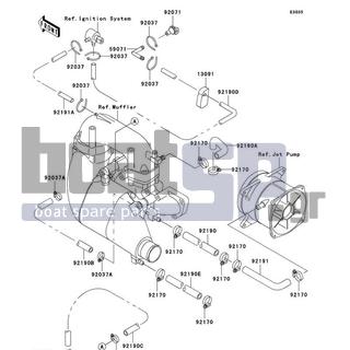 KAWASAKI - 1100 ZXI 1996 - Engine/Transmission - Cooling - 59071-3736 - JOINT