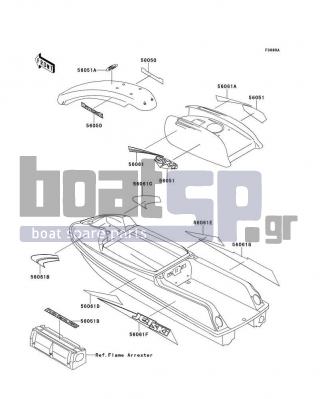 KAWASAKI - 750 SXI 1996 - Body Parts - Decals(JS750-B2)