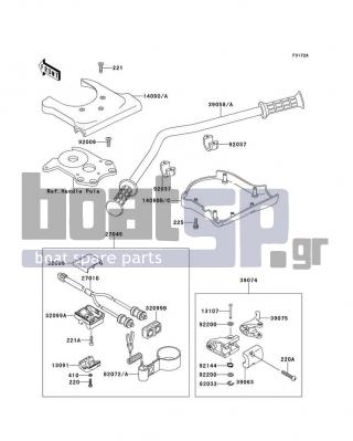 KAWASAKI - 750 SXI 1996 - Body Parts - Handlebar(JS750-B2/B3)