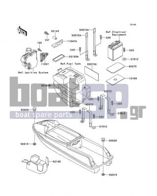 KAWASAKI - 750 SXI 1996 - Frame - Hull Fittings