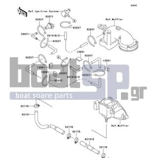 KAWASAKI - STS 1996 - Engine/Transmission - Cooling - 92191-3765 - TUBE,JET PUMP-HULL