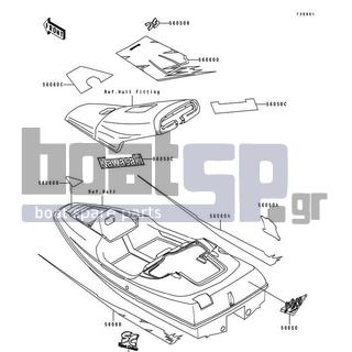 KAWASAKI - SC 1995 - Body Parts - Decals(JL650-A2&NAMI.A5)